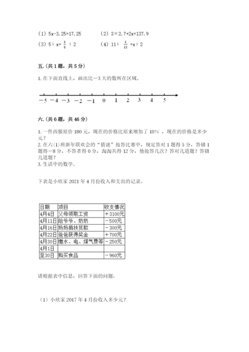 山东省济南市外国语学校小升初数学试卷带答案（模拟题）.docx