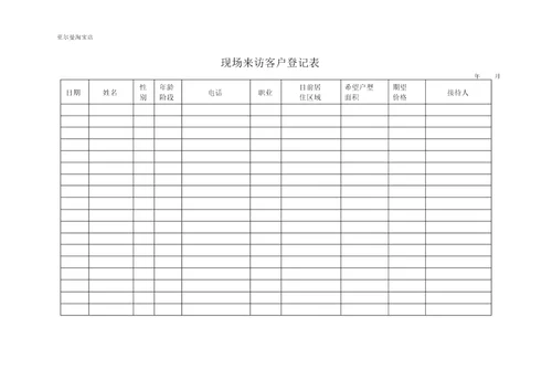 各种销售表格的使用16页