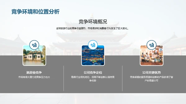 赋能旅游新篇章