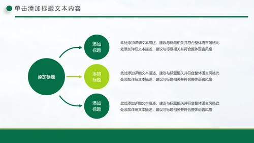 清新中国邮政储蓄银行工作总结计划PPT模板