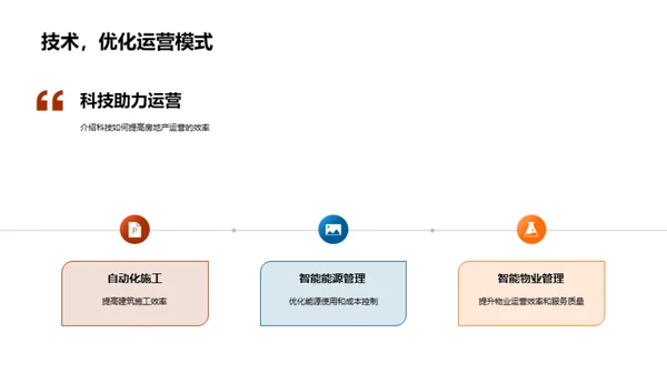 科技赋能房产投资