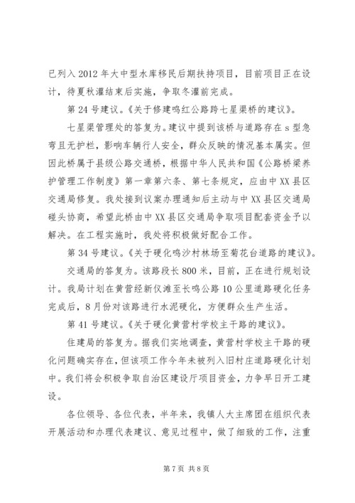 人大代表意见建议答复.docx