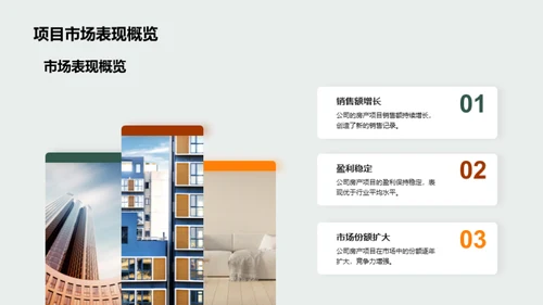 房产市场洞察与未来
