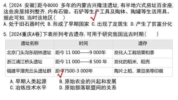 七年级历史上册第一单元 史前时期：原始社会与中华文明的起源   单元练习  课件（22张PPT）