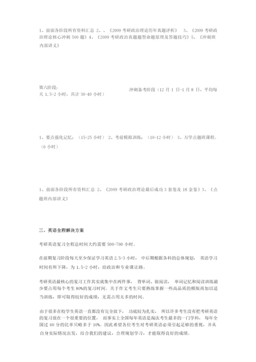 考研学习规划.docx