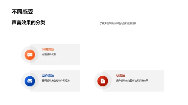 游戏音效：打造魔音世界