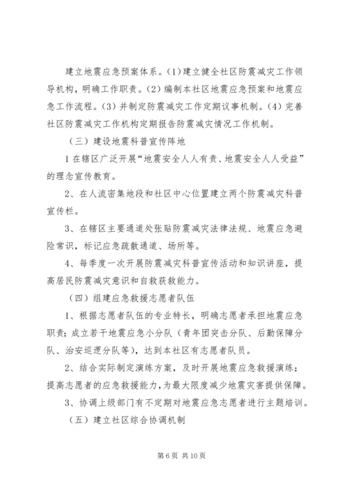 篇一：（防震减灾）社区防灾减灾工作计划.docx