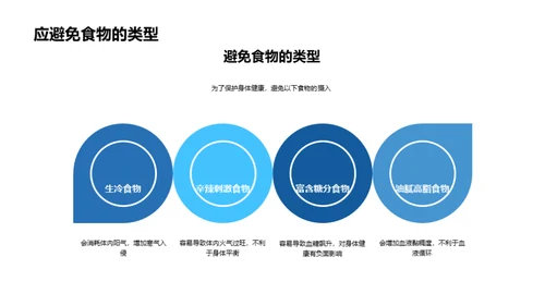 掌握大寒养生策略