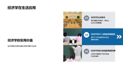 经济学入门与应用