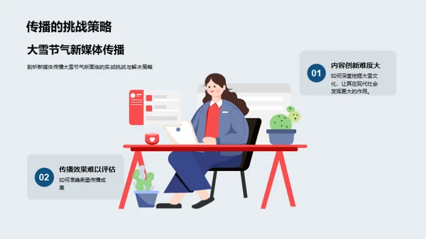 大雪节气与新媒体融合