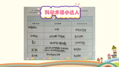 统编版语文四年级下册二单元快乐读书吧：十万个为什么整本书阅读推进课 课件