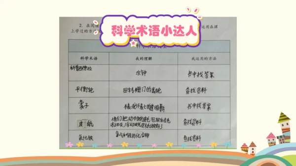 统编版语文四年级下册二单元快乐读书吧：十万个为什么整本书阅读推进课 课件
