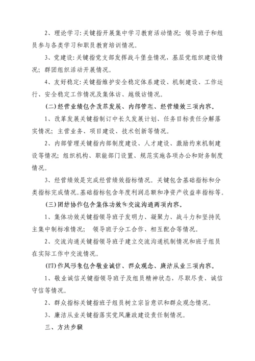 企业四好领导班子创建活动实施专业方案.docx