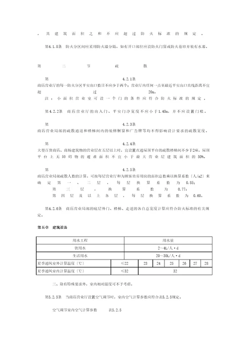 商店建筑设计规范标准