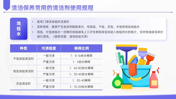 蓝紫色简约插画保洁实操培训PPT模板