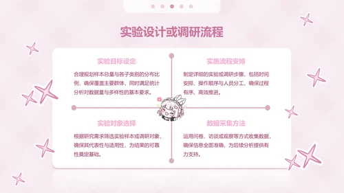 次元少女粉色卡通风毕业答辩