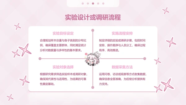 次元少女粉色卡通风毕业答辩