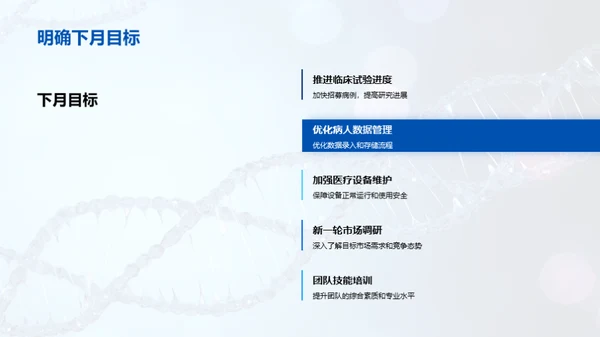 医疗项目月度荣耀