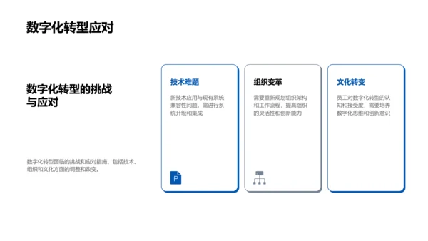 服务业数字化转型培训PPT模板