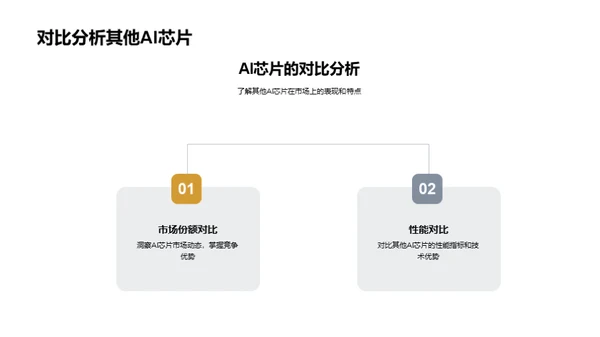 新一代AI芯片探索