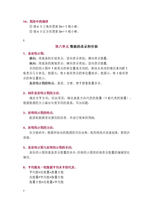 北师大版四年级下册知识点总结