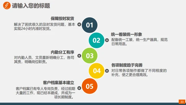 地产建材室内软装设计通用PPT模板