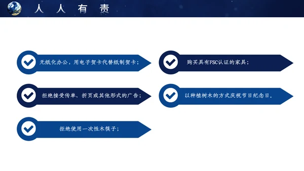 地球一小时宣传介绍通用PPT模板