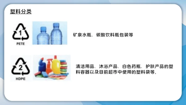 10.我们所了解的环境污染 课件