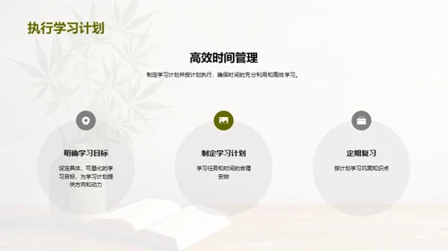 高考胜利之路