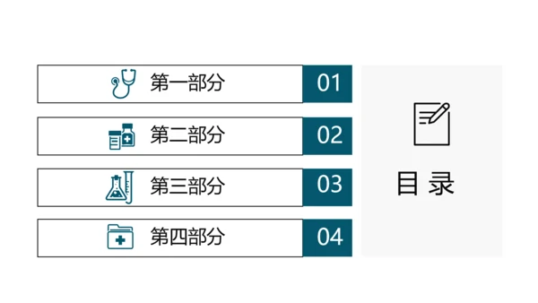 人体器官分布医学医疗ppt动态模板
