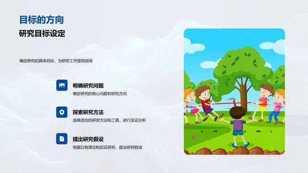 课题研究报告