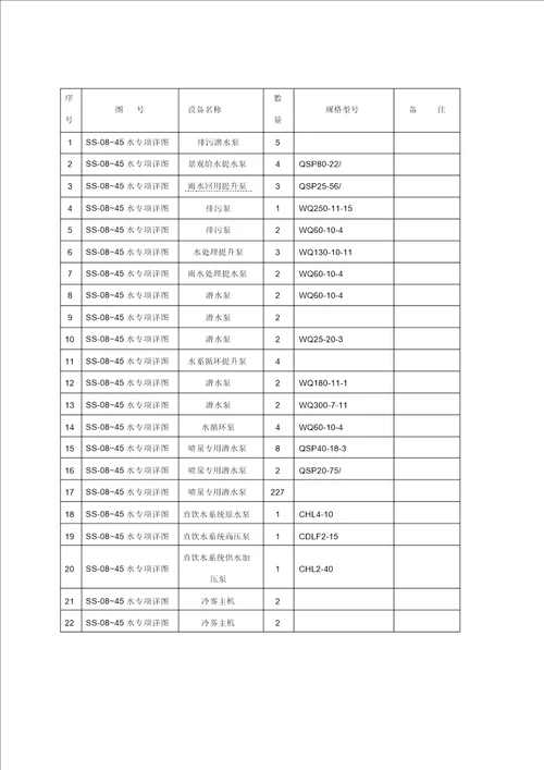 水泵安装施工方案