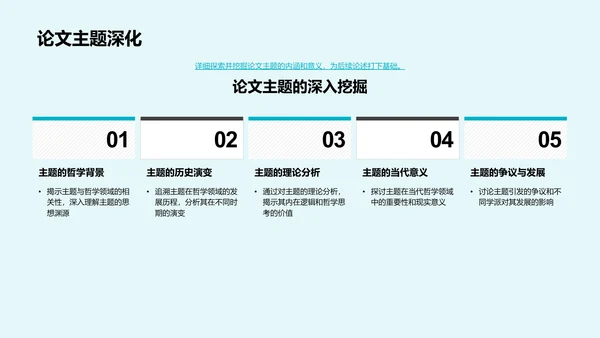 哲学论文答辩报告PPT模板