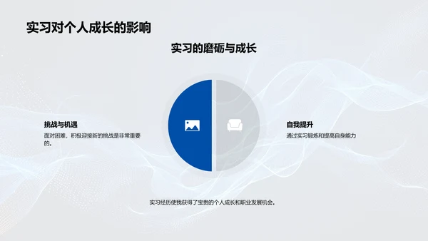 实习汇报与职业规划PPT模板