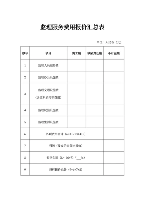 监理服务费用报价汇总表