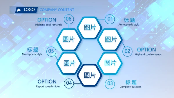 蓝色科技感年终工作总结汇报动态PPT