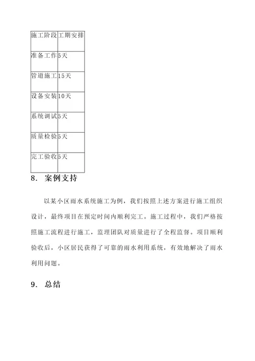 雨水系统施工组织设计方案