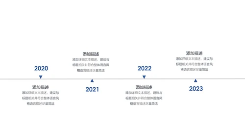 时间轴商务企业发展历程公司简介ppt模板
