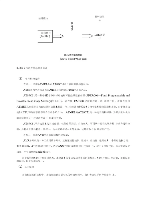 毕业设计论文基于RS485总线的转速表系统