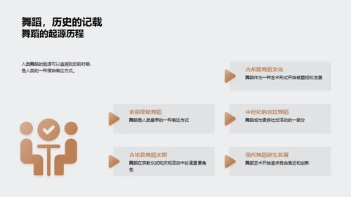 舞步与音符的旅程