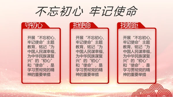 社区民主生活会学习主题动态PPT