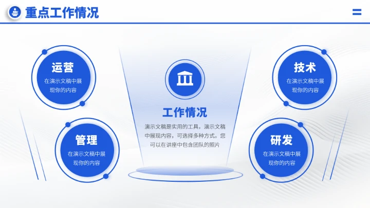 蓝色高端工作汇报述职年终总结PPT模板