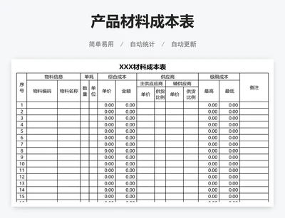 产品材料成本表