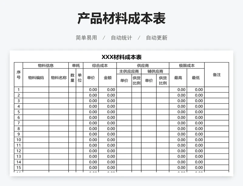 产品材料成本表