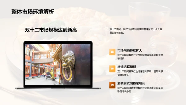 双十二餐饮行业洞察