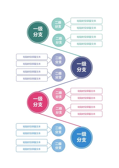 思维导图-彩色圆形框架思维导图word模板_