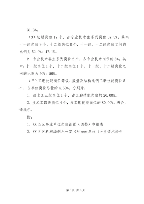 关于XX同志拟调入XX中心工作的请示.docx