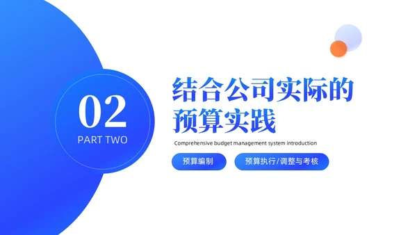 蓝色3D风简约风高级全面预算管理预算编制方案财务管理PPT