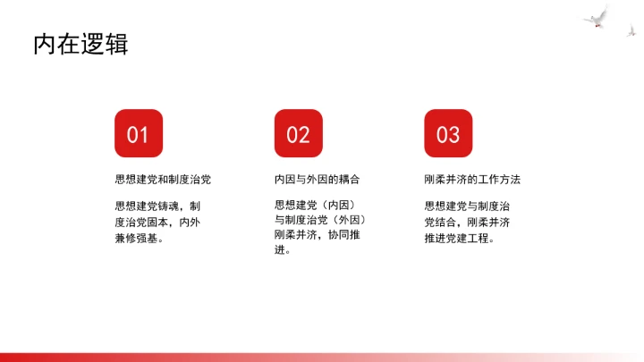 深刻把握重要领导关于党的建设的重要思想的系统的科学方法论ppt课件