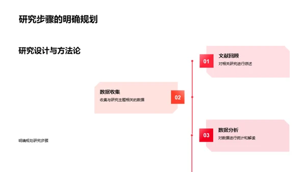 探索艺术之魅